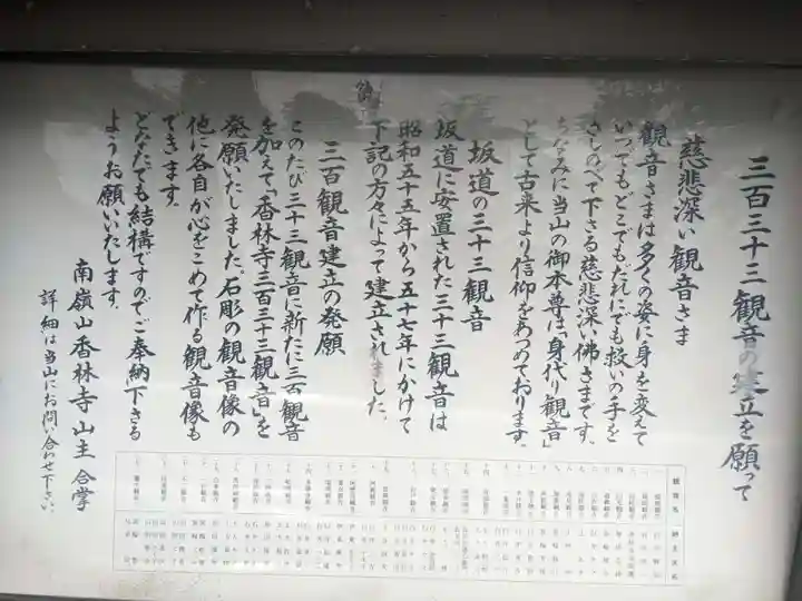 香林寺(神奈川県)