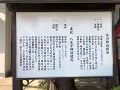 葛飾氷川神社の歴史