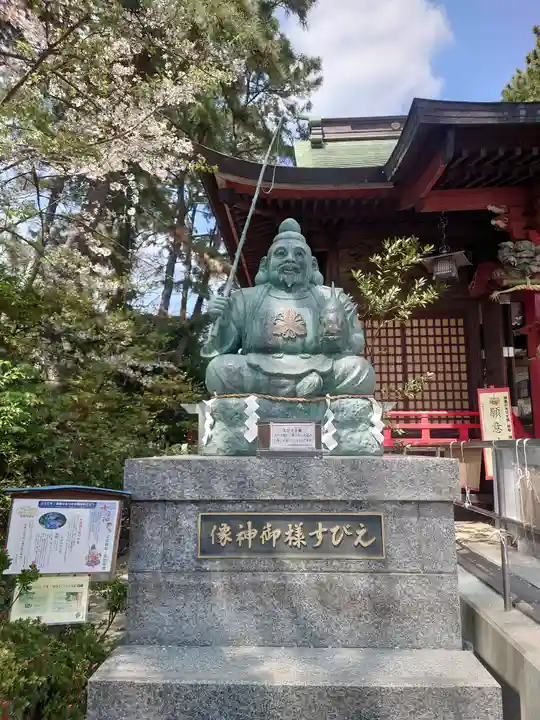 平塚三嶋神社(神奈川県)
