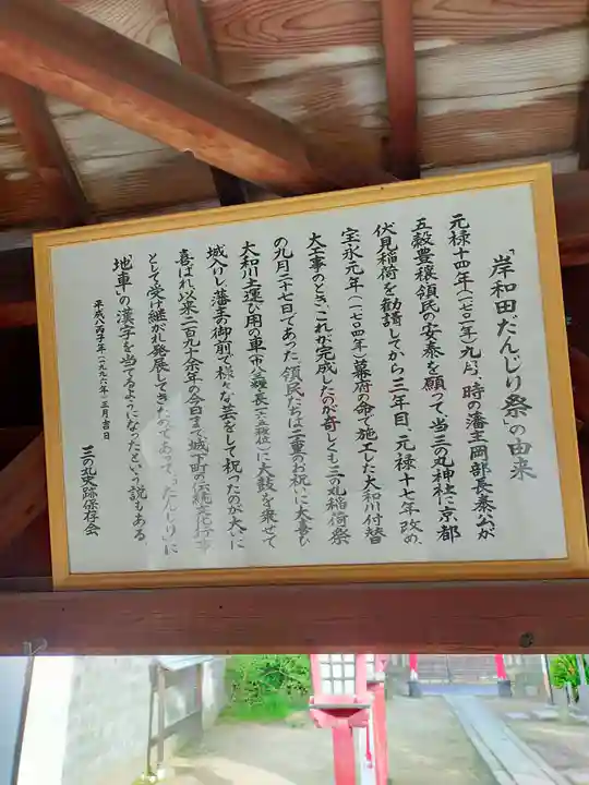 三の丸神社(大阪府)