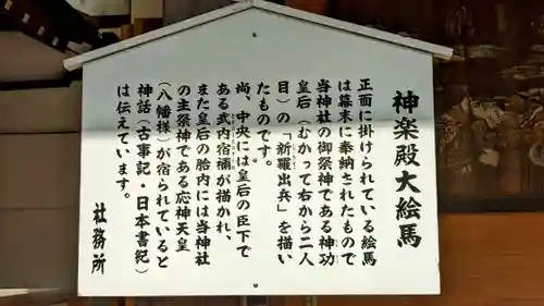 葛飾八幡宮の歴史