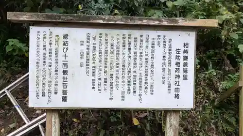 佐助稲荷神社の歴史