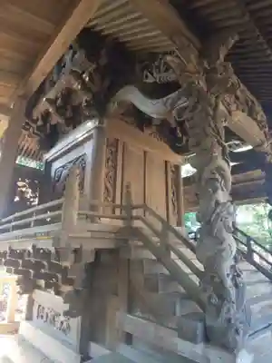 富塚鳥見神社の本殿・本堂