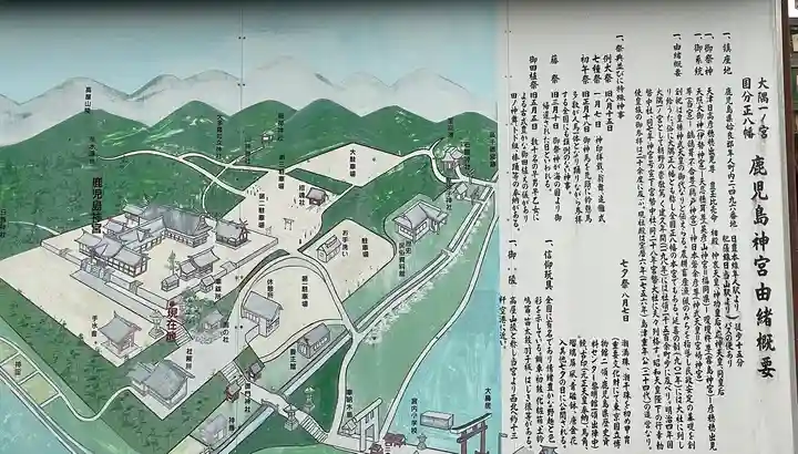 鹿児島神宮の歴史