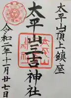 太平山三吉神社総本宮(秋田県)