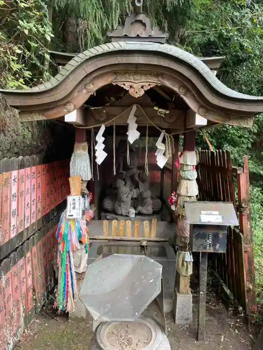 狸谷山不動院(京都府)