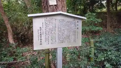 根津神社の歴史
