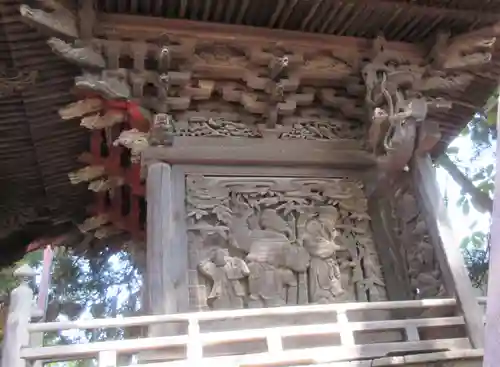 初鹿野諏訪神社の本殿