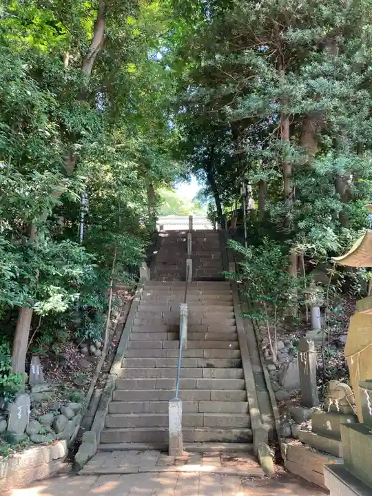 赤城神社(千葉県)