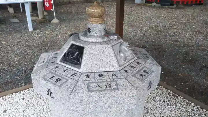 志和古稲荷神社のその他建物