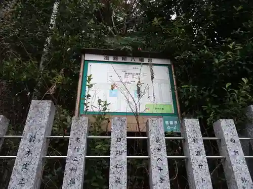 御器所八幡宮のその他建物