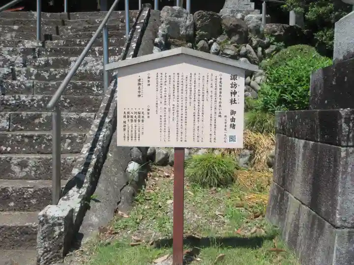 諏訪神社(埼玉県)