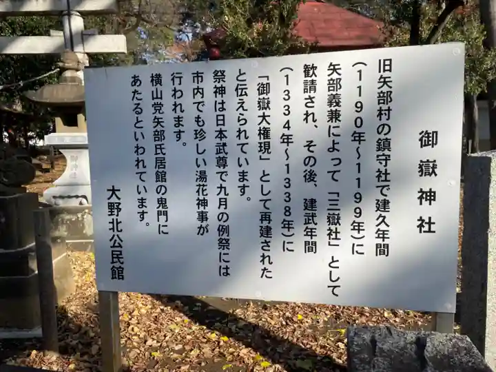 御嶽神社 (上矢部)のその他建物