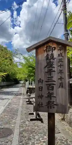 向日神社(京都府)