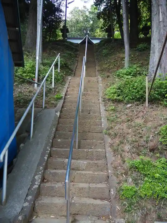 諏訪神社(東京都)