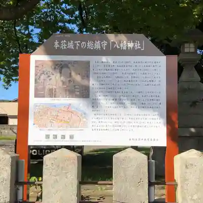 八幡神社(秋田県)
