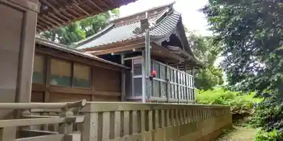 日枝神社の本殿・本堂