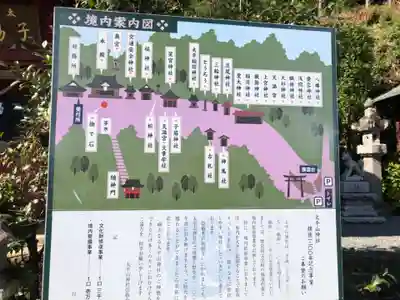 太平山神社のその他建物