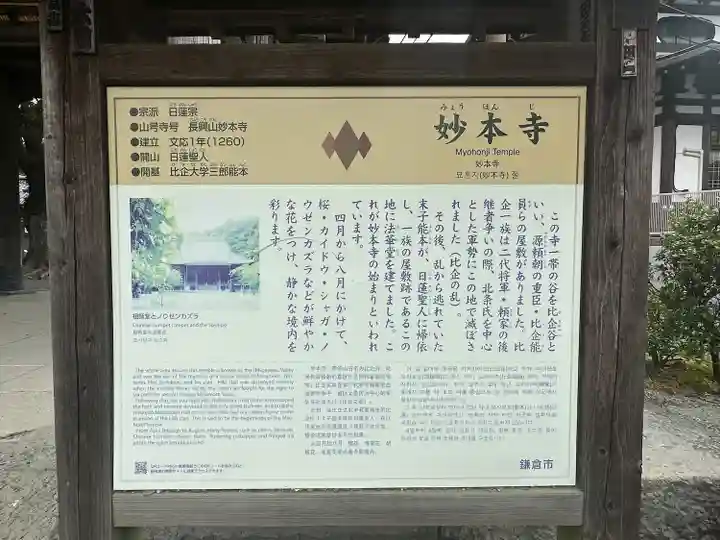 妙本寺(神奈川県)