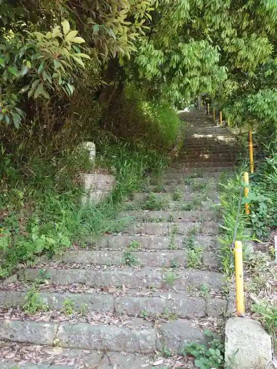 雷神社(栃木県)