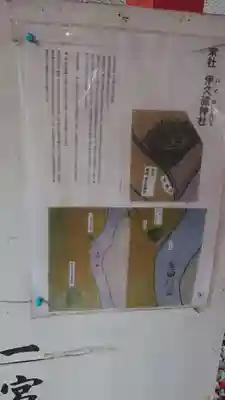 一宮神社の歴史