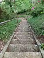 金毘羅大神(千葉県)