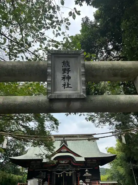 熊野神社(群馬県)
