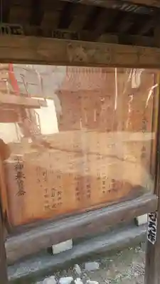 亀戸水神社の歴史