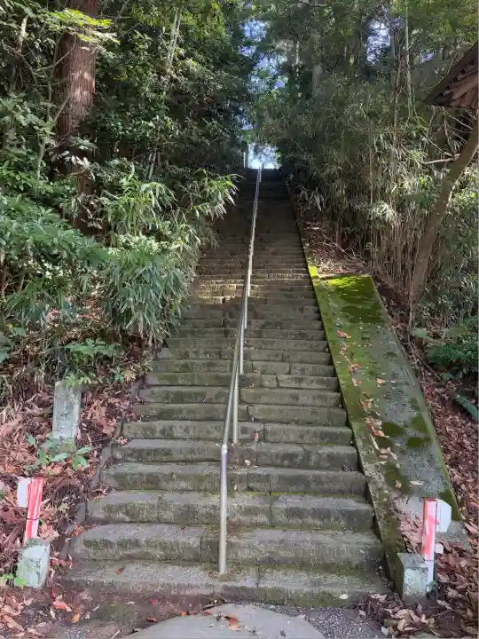 鳥海山大物忌神社吹浦口ノ宮(山形県)