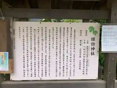 片瀬諏訪神社の{uncategorized: "未分類", other: "その他", undefined: "問題あり", building: "その他建物", grave: "お墓", sacred_gate: "鳥居", guardian: "狛犬", statue: "像", buddha: "仏像", history: "歴史", nature: "自然", garden: "庭園", animal: "動物", pagoda: "塔", temizu: "手水舎", mountain_gate: "山門・神門", sanctuary: "本殿・本堂", subordinate: "末社・摂社", art: "芸術", scenery: "景色", jizo: "地蔵", ema: "絵馬", goshuin: "御朱印", omikuji: "おみくじ", items: "授与品その他", amulet: "お守り", goshuincho: "御朱印帳", eats: "食事", festival: "お祭り", votive_dance: "神楽", shichigosan: "七五三参", wedding: "結婚式", experience: "体験その他", initially: "初詣", around: "周辺", anti_infection: "感染症対策"}