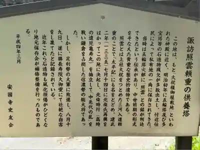 諏訪大社上社前宮(長野県)