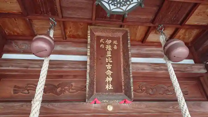 伊豫豆比古命神社の本殿・本堂