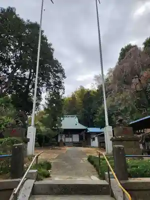 白山神社(神奈川県)