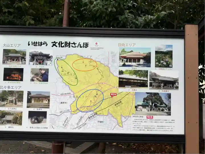 伊勢原大神宮(神奈川県)