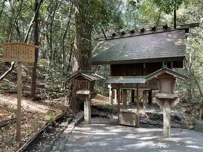 熱田神宮の末社・摂社