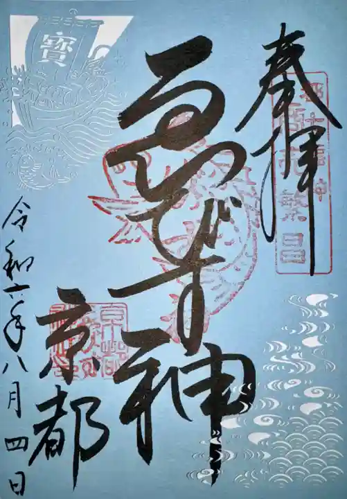 京都ゑびす神社(京都府)