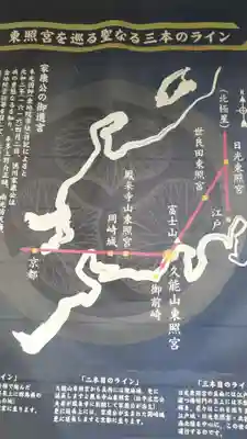 久能山東照宮のその他建物