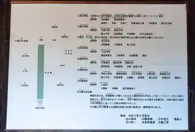 深江神社(福岡県)