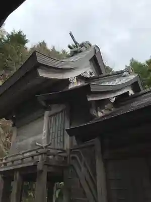 野白神社の本殿・本堂
