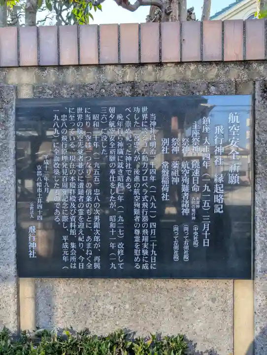 飛行神社の{uncategorized: "未分類", other: "その他", undefined: "問題あり", building: "その他建物", grave: "お墓", sacred_gate: "鳥居", guardian: "狛犬", statue: "像", buddha: "仏像", history: "歴史", nature: "自然", garden: "庭園", animal: "動物", pagoda: "塔", temizu: "手水舎", mountain_gate: "山門・神門", sanctuary: "本殿・本堂", subordinate: "末社・摂社", art: "芸術", scenery: "景色", jizo: "地蔵", ema: "絵馬", goshuin: "御朱印", omikuji: "おみくじ", items: "授与品その他", amulet: "お守り", goshuincho: "御朱印帳", eats: "食事", festival: "お祭り", votive_dance: "神楽", shichigosan: "七五三参", wedding: "結婚式", experience: "体験その他", initially: "初詣", around: "周辺", anti_infection: "感染症対策"}