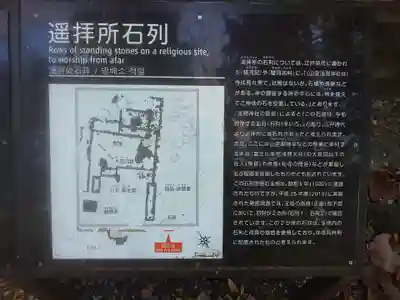 山宮浅間神社のその他建物