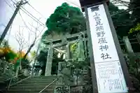 上色見熊野座神社(熊本県)