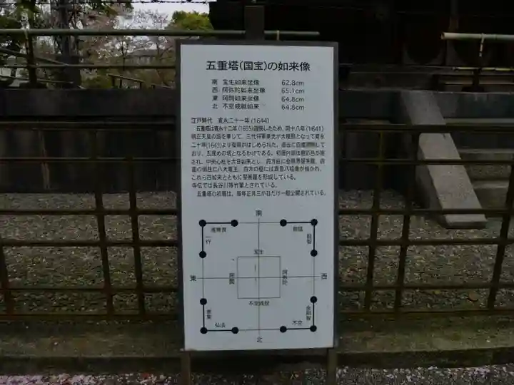 東寺(教王護国寺)のその他建物