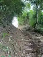 三峯神社(千葉県)