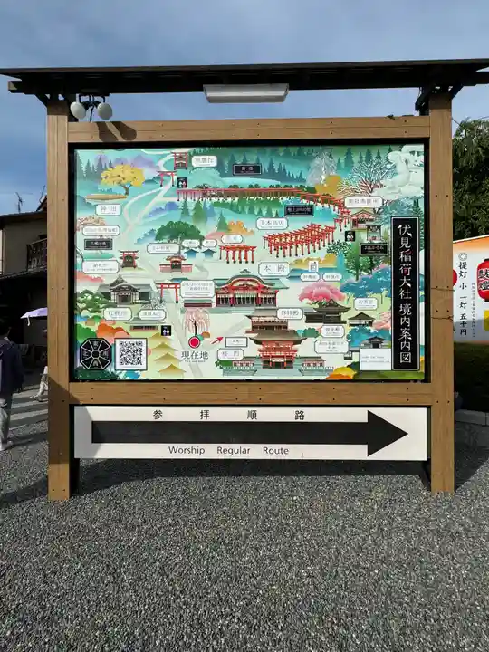 伏見稲荷大社(京都府)