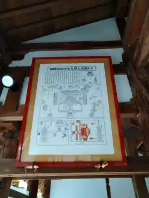 元石清水八幡神社(奈良県)