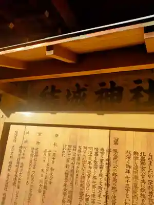 結城神社(三重県)