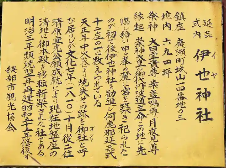 伊也神社(京都府)