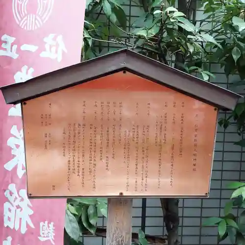 豊栄稲荷大明神の歴史