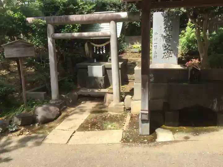 前原御嶽神社(千葉県)